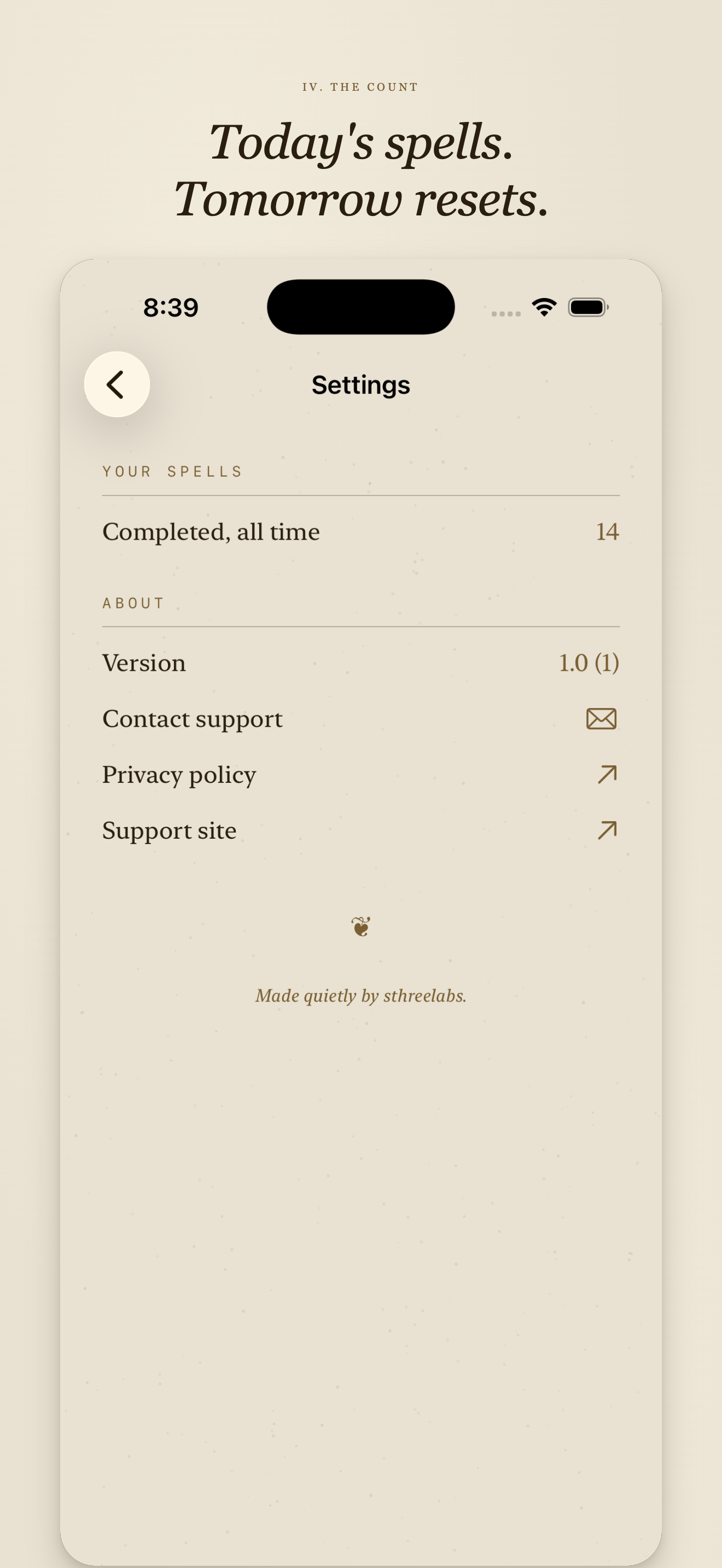 Today's count