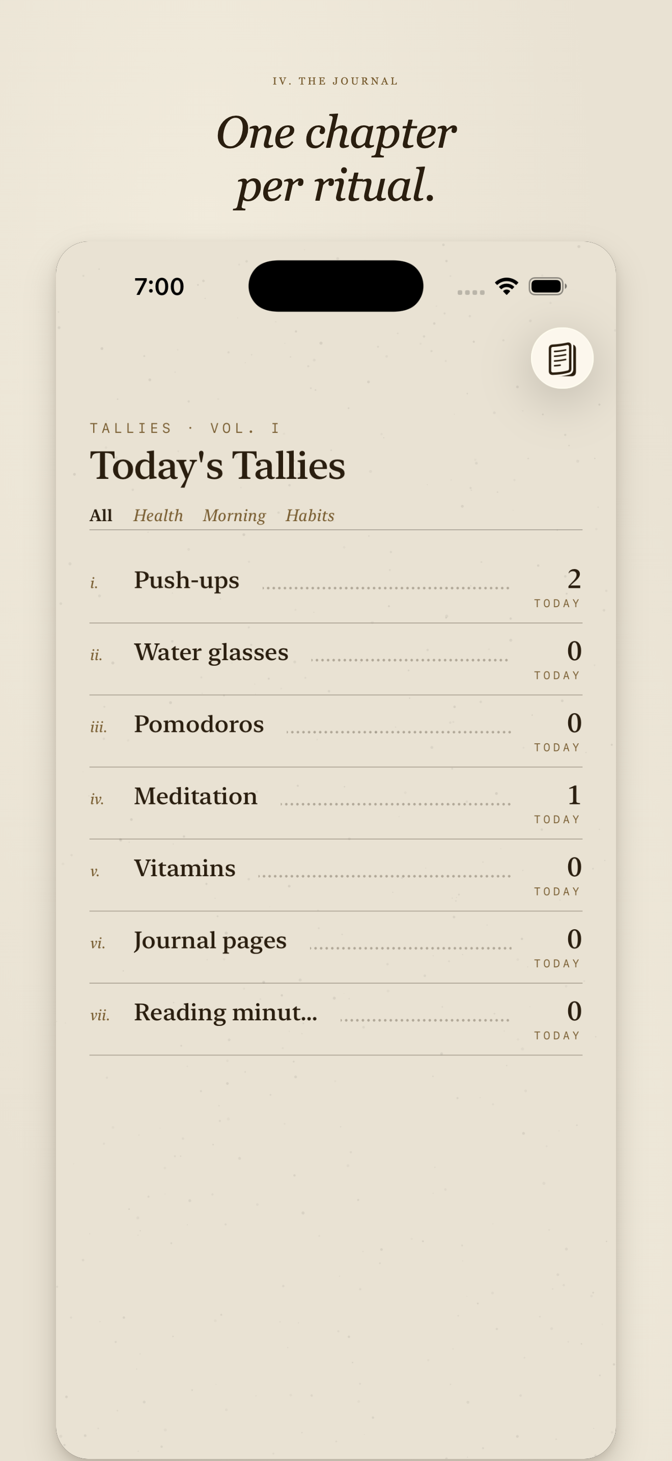 The list of journals you can tally into